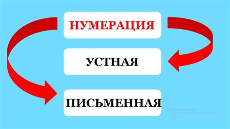 Что такое нумерация предложения?