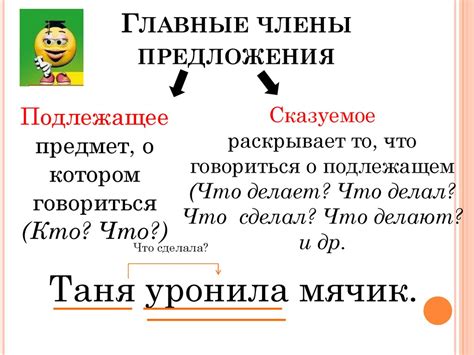 Что такое обособленная часть предложения?