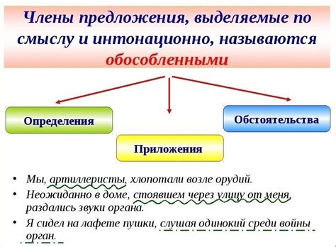 Что такое обособленные обстоятельства в предложении?