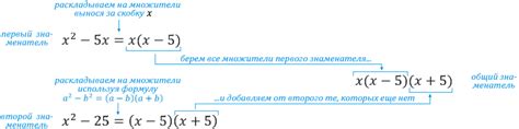 Что такое общий знаменатель дробей?