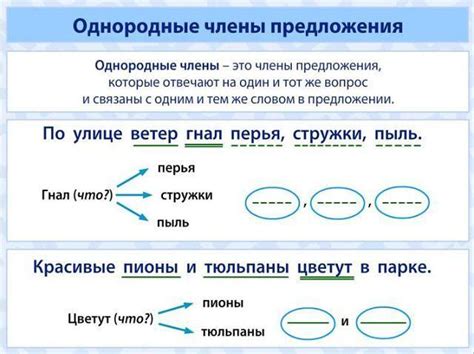 Что такое однородные предложения?