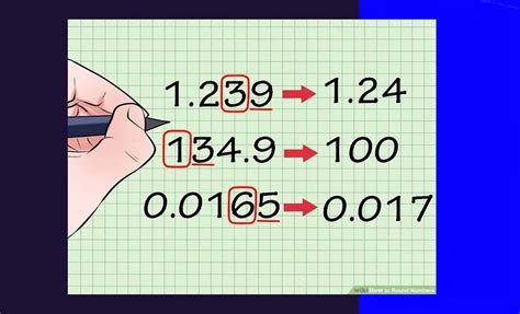 Что такое округление и как его проводить?