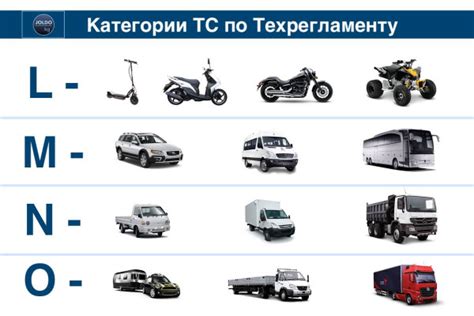 Что такое описание автомобиля?