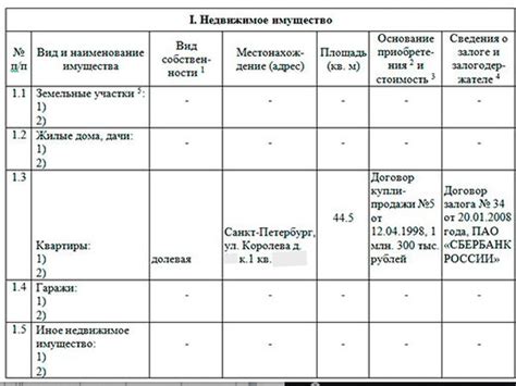 Что такое опись имущества гражданина и как она проводится?