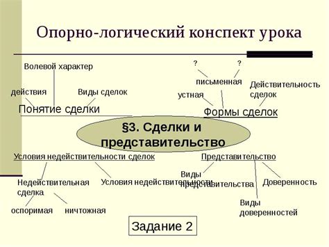 Что такое опорно-логический конспект?