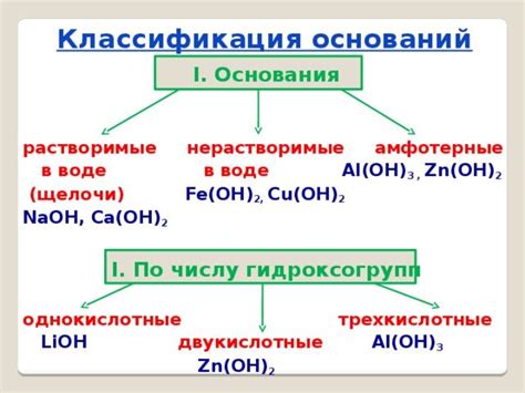 Что такое основания