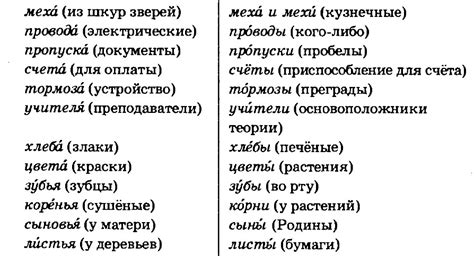 Что такое особое указание?