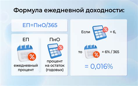 Что такое остаток по счету Альфа-банк и как его рассчитать?