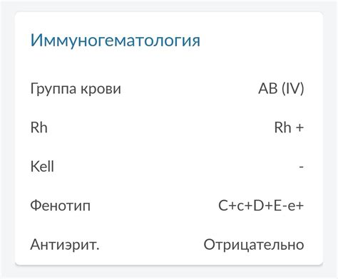 Что такое отрицательный фенотип крови?