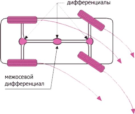 Что такое парт-тайм и как он работает?