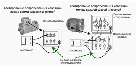 Что такое пассивное сопротивление и зачем оно нужно?