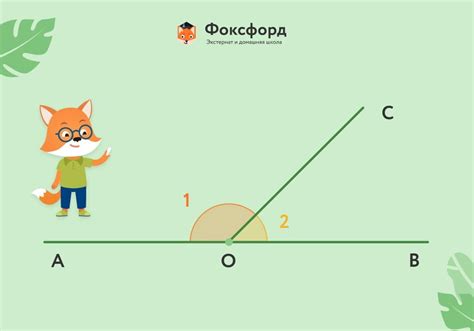 Что такое перпендикулярные прямые?