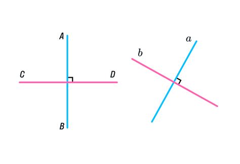 Что такое перпендикулярные стороны?