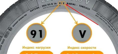 Что такое плюс-минус размеры и почему они важны при выборе шин?