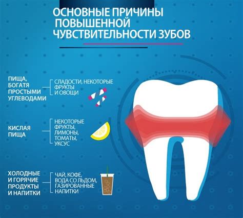 Что такое повышенная чувствительность и как понять, что у вас она есть?