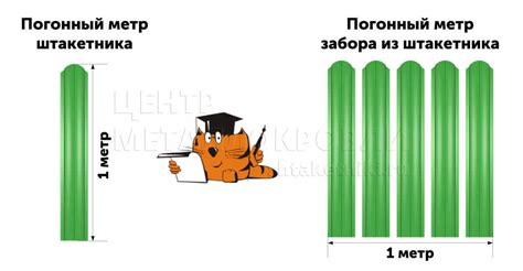 Что такое погонный метр арматуры?