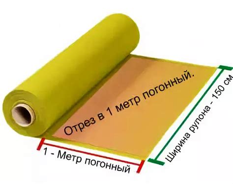 Что такое погонный метр ковровой дорожки