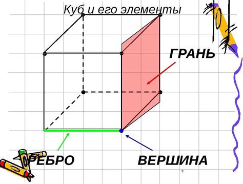 Что такое погоняло куба?