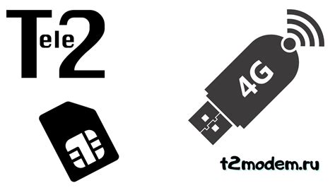 Что такое поддержка 3G UMTS?