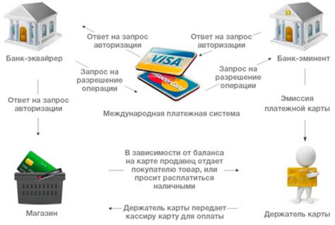 Что такое подтверждение транзакции?