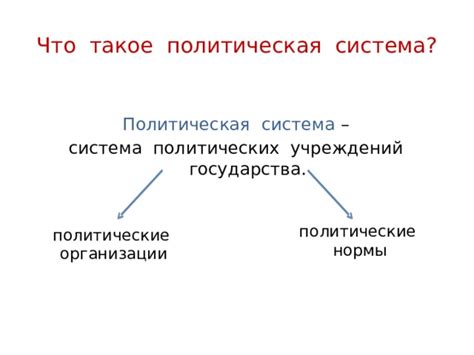 Что такое политическая функция государства и как она влияет на общество?