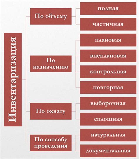 Что такое полная идиллия?