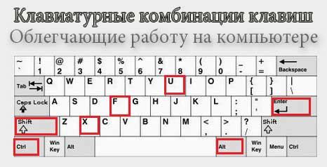 Что такое полноразмерные клавиши и зачем они нужны