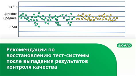 Что такое положительный тест контроля качества взятия биообразца?