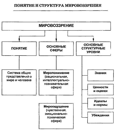 Что такое понятие дела: основные аспекты