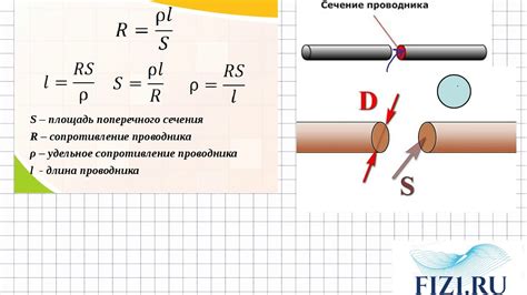 Что такое поперечное сужение?