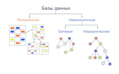 Что такое порождение данных и как это происходит?