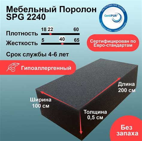 Что такое поролон SPG?