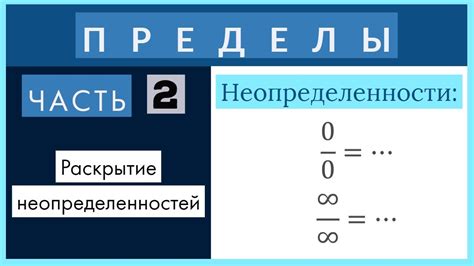 Что такое предел неопределенности?