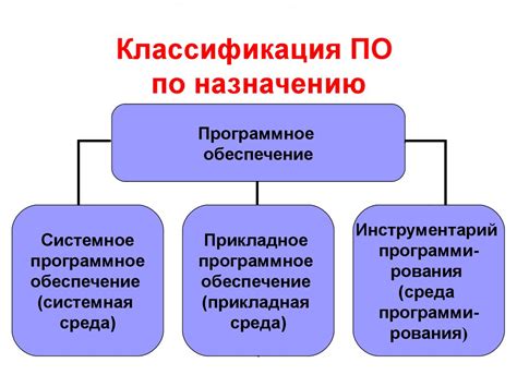 Что такое предполагаемое обеспечение?