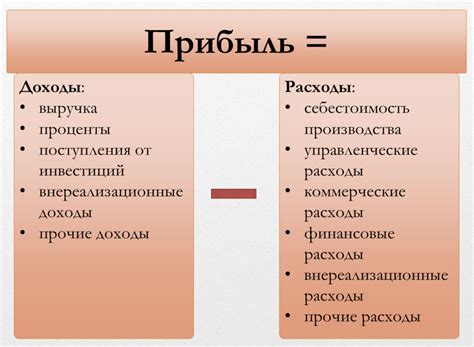 Что такое прибыль от реализации и какое у нее значение для бизнеса?