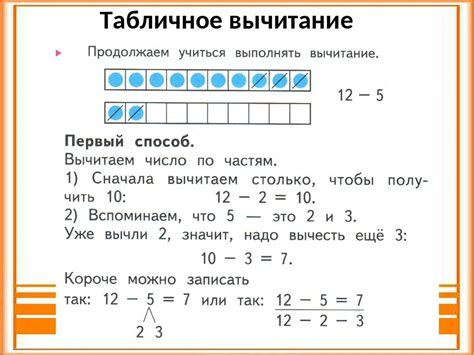 Что такое прием с переходом через десяток в вычитании?