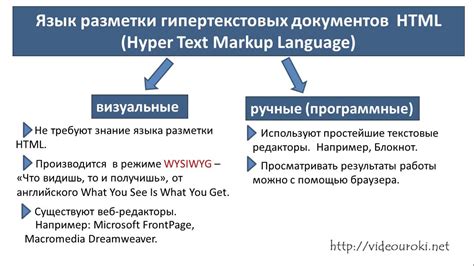 Что такое проиндексированные страницы?