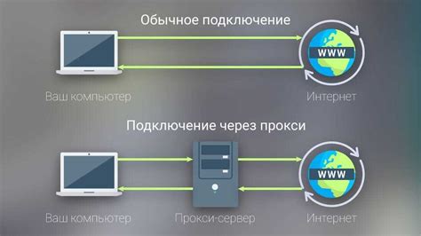 Что такое прокладки капли и зачем они нужны?