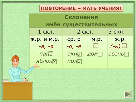 Что такое просклонение существительных?