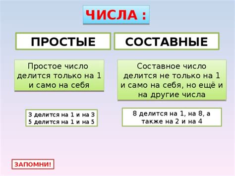 Что такое простое и составное число