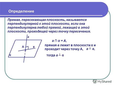 Что такое прямая принадлежит плоскости?