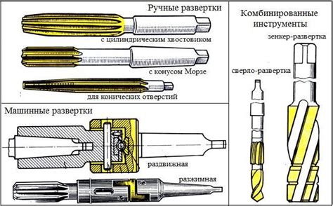 Что такое развальцевание отверстия?