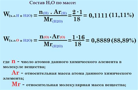 Что такое размыта доля