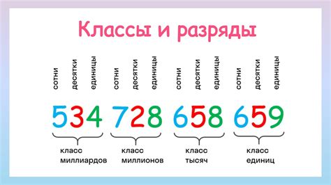 Что такое разряд сотен и как он определяется?