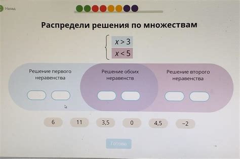 Что такое распределение решений по множествам?