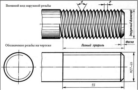 Что такое резьба М10?