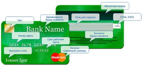 Что такое реквизиты банковской карты?
