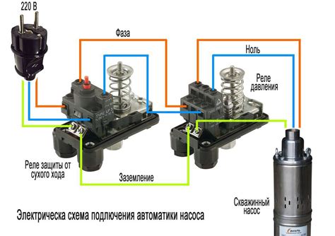 Что такое реле сухого хода