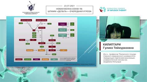 Что такое ретромбоз?