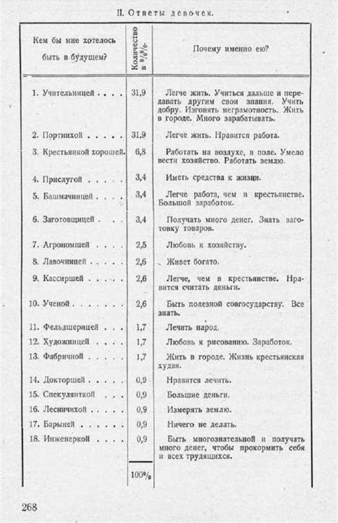 Что такое родовая принадлежность?